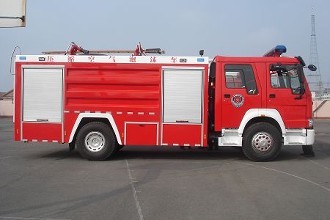 關于消防車取力器的相關事項